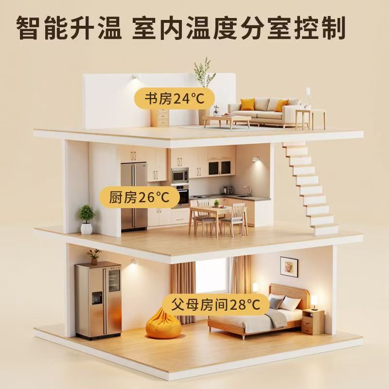 沈丘 石墨烯电地暖公司哪家好？户型适配方案指南
